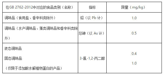 QQ图片20161102100011.png 皇冠体育