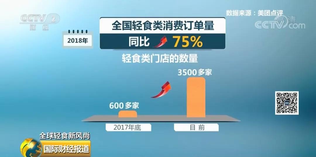 皇冠体育