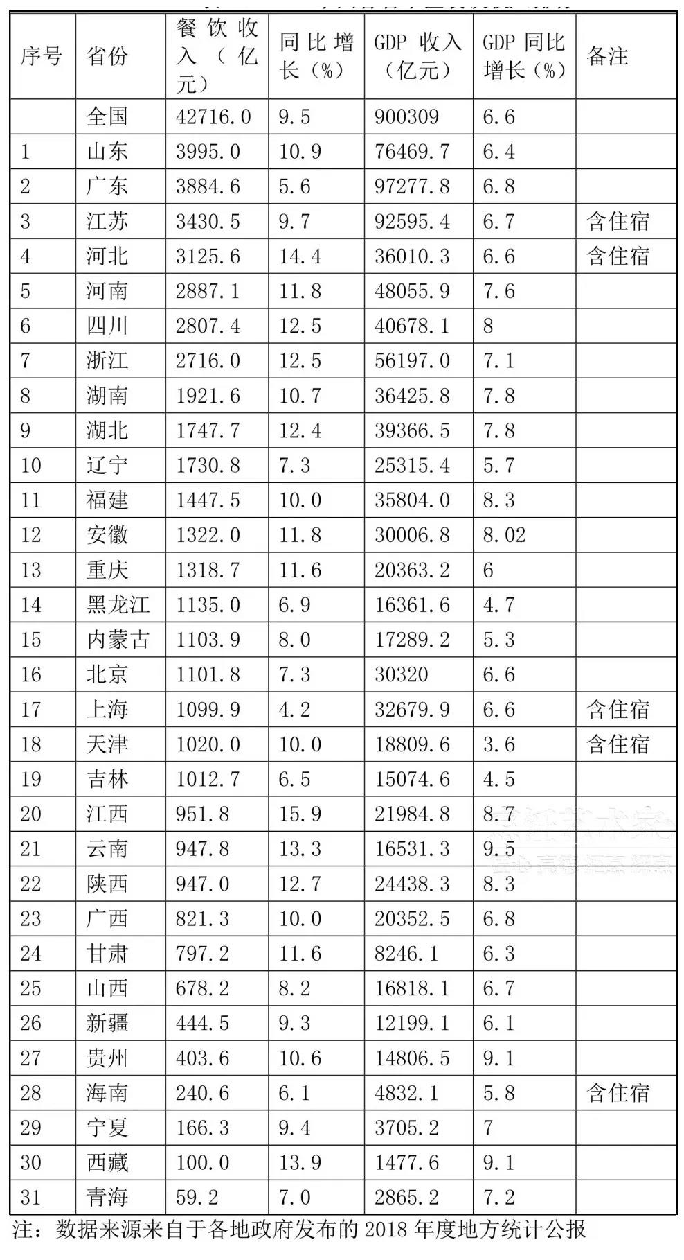 5.jpg 皇冠体育