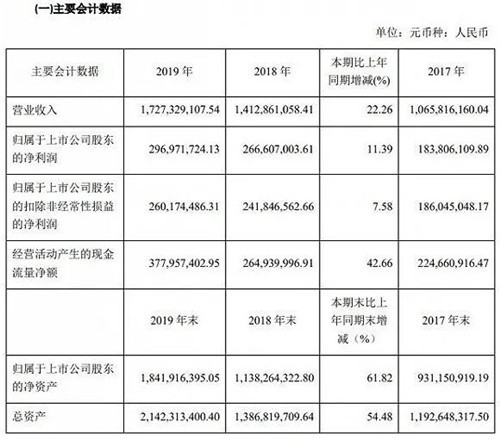 微信图片_20200417103910.jpg 皇冠体育
