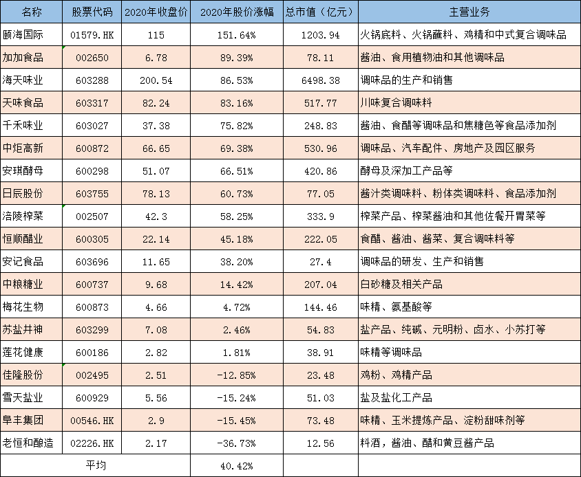图.png 皇冠体育