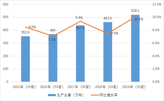 图片4.png 皇冠体育