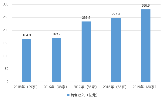 图片5.png 皇冠体育