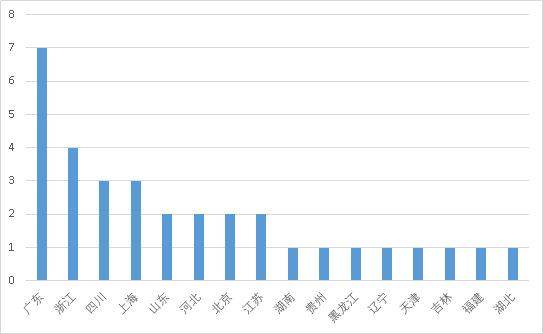 图片7.png 皇冠体育